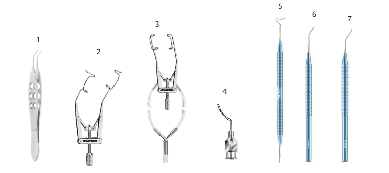 Microsurgery Femto Lasik Set